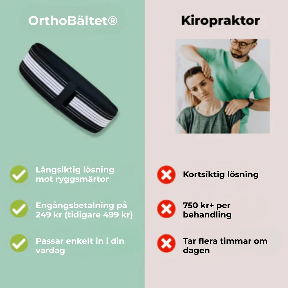 OrthoBältet® | Vakna varje morgon utan ryggsmärtor - Bild 2
