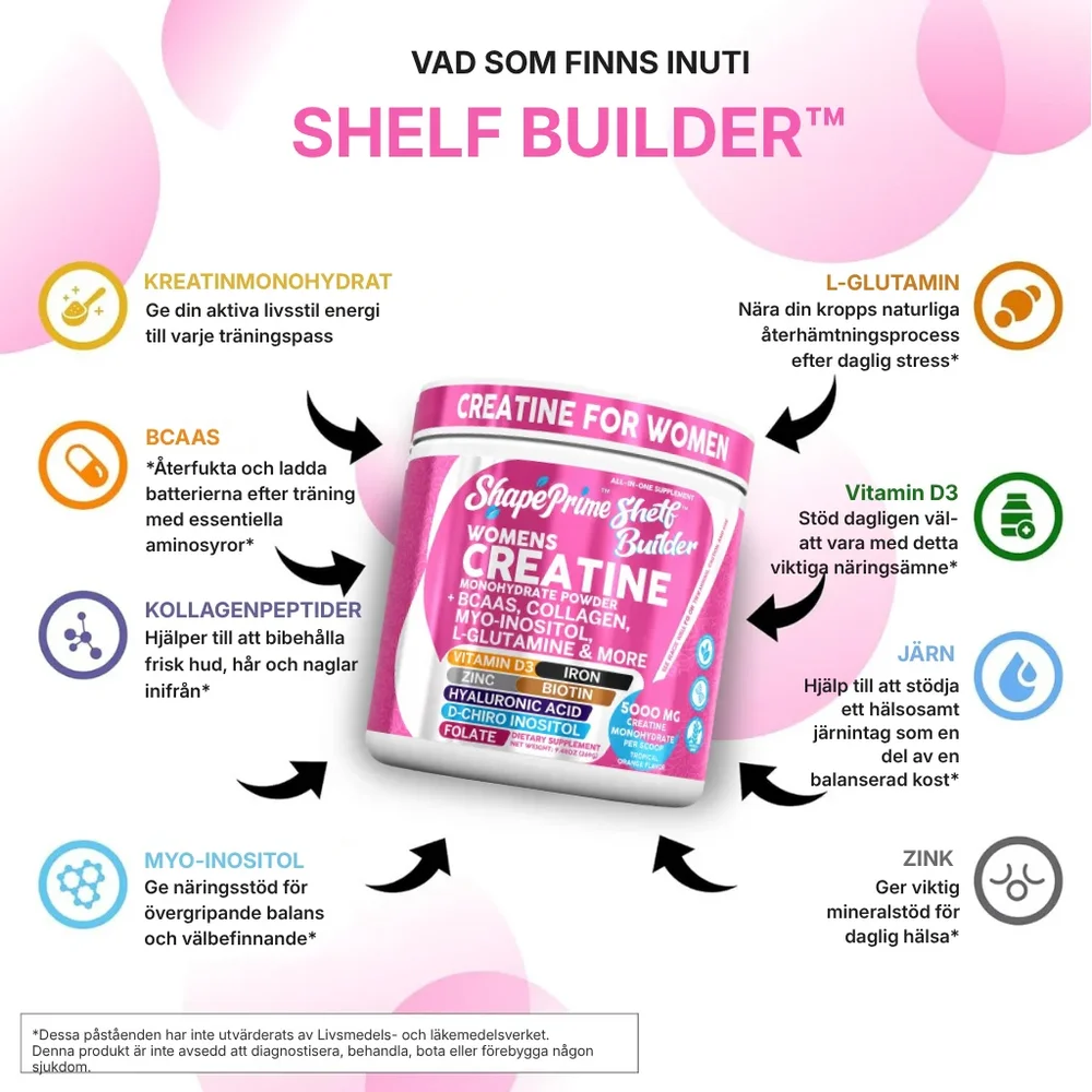 ShapePrime® Shelf Builder | All-in-One-kreatinkomplex för kvinnor - Bild 2