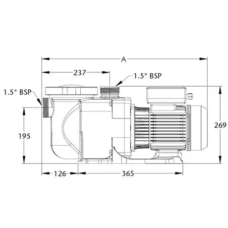Pump SuperFlo 0,37 – 1,5 kW 1-fas - Bild 3