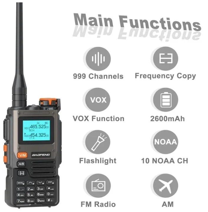 Baofeng UV-K61 Tri-Band Radio (AIR / VHF / UHF) USB-C - Bild 3