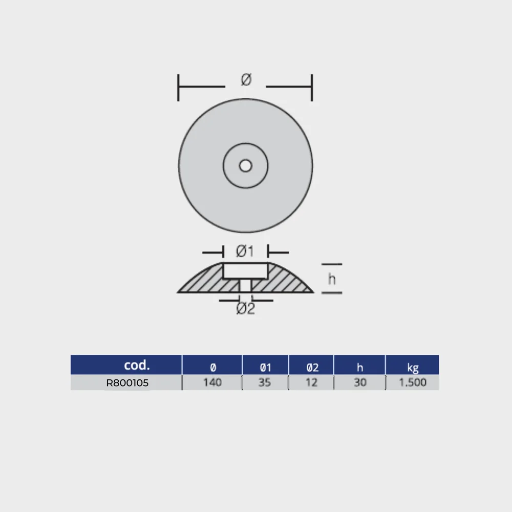 Zinkanod roder - DIA:140mm, 1.5KG/3.31LB - 2-PACK, R800105 - Bild 2