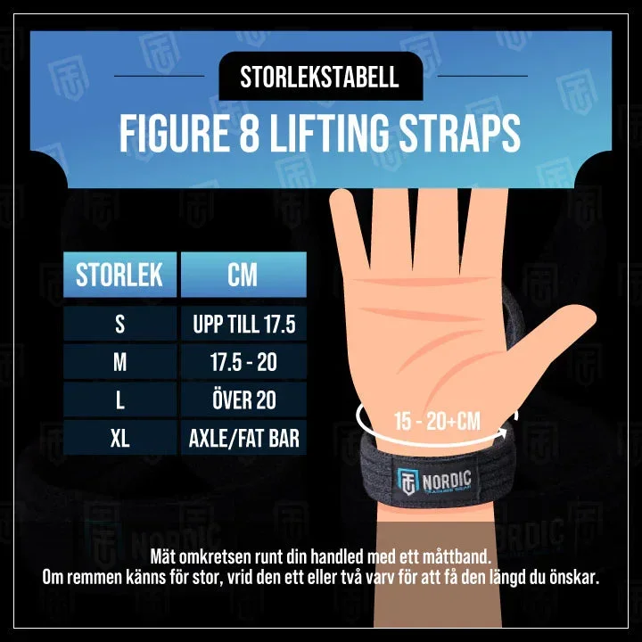 Figure 8 Lifting Straps (Dragremmar) - Bild 3
