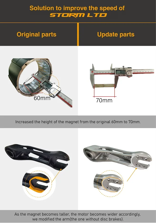 UPDATE KIT MOTORS for DUALTRON STORM LIMITED - Bild 3