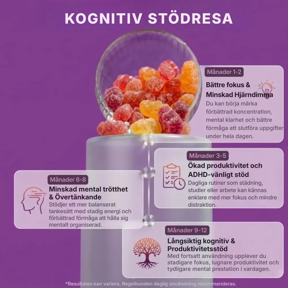 MycoFocus® | Sluta känna dig mentalt utmattad och börja istället möta dagen fokuserad, full av energi och redo att ta dig an utmaningarna. - Bild 2