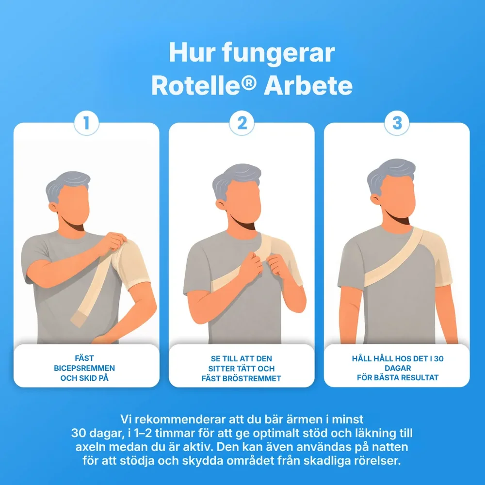 Rotelle® | Justerbar kompressionsärm för axeln – ger stöd åt rotatorkuffen och daglig komfort - Bild 3