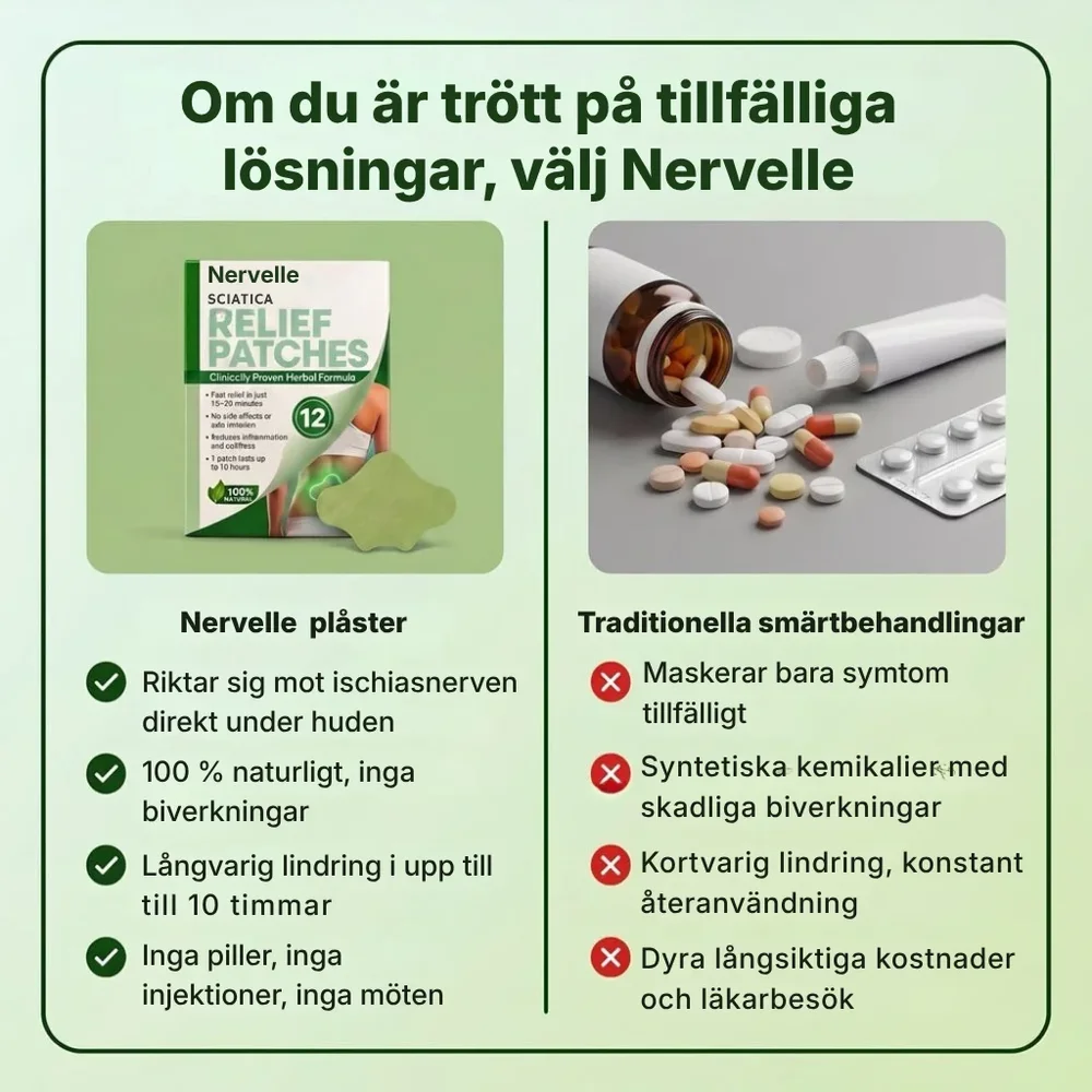 Nervelle® Ischiasplåster för riktad komfort | stöd vid besvär i ischiasnerven, ländrygg, höft och ben - Bild 3