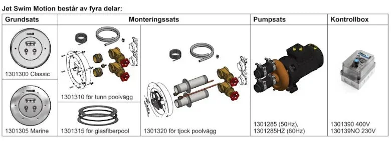 Jet Swim Motion Marine från Pahlen - Komplett kit - Bild 3