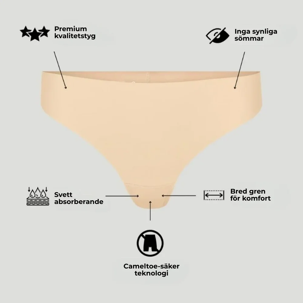PetalFit Thong® | Säg hej då till kameltå och synliga troslinjer – Träna med total självsäkerhet - Bild 1