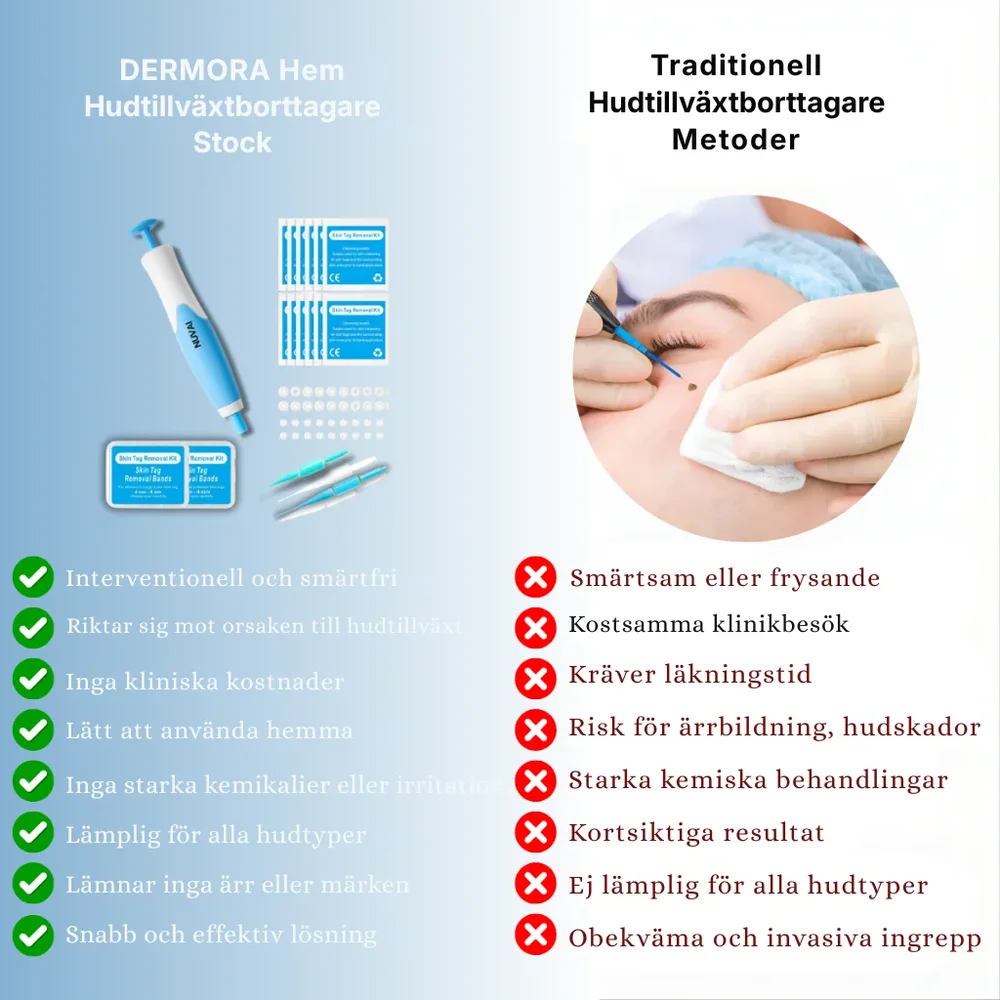 Dermora® | Hemkit för borttagning av hudflikar/vårtor - Bild 3