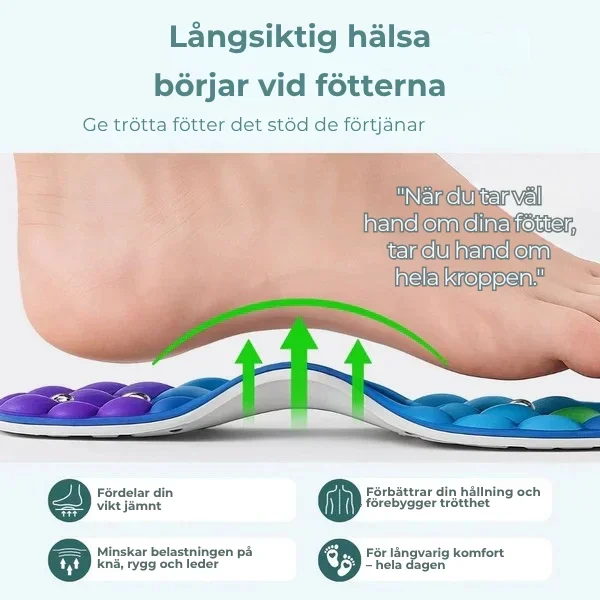 SlimviaX® Magnetiska innersulor | Gå ner i vikt med VARJE STEG - Bild 2