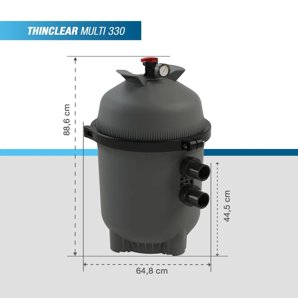 Poolex Thinclear Multi Patronfilter 330 / 430 / 530 / 680 – 15 Micron Eco Poolfiltrering - Bild 3