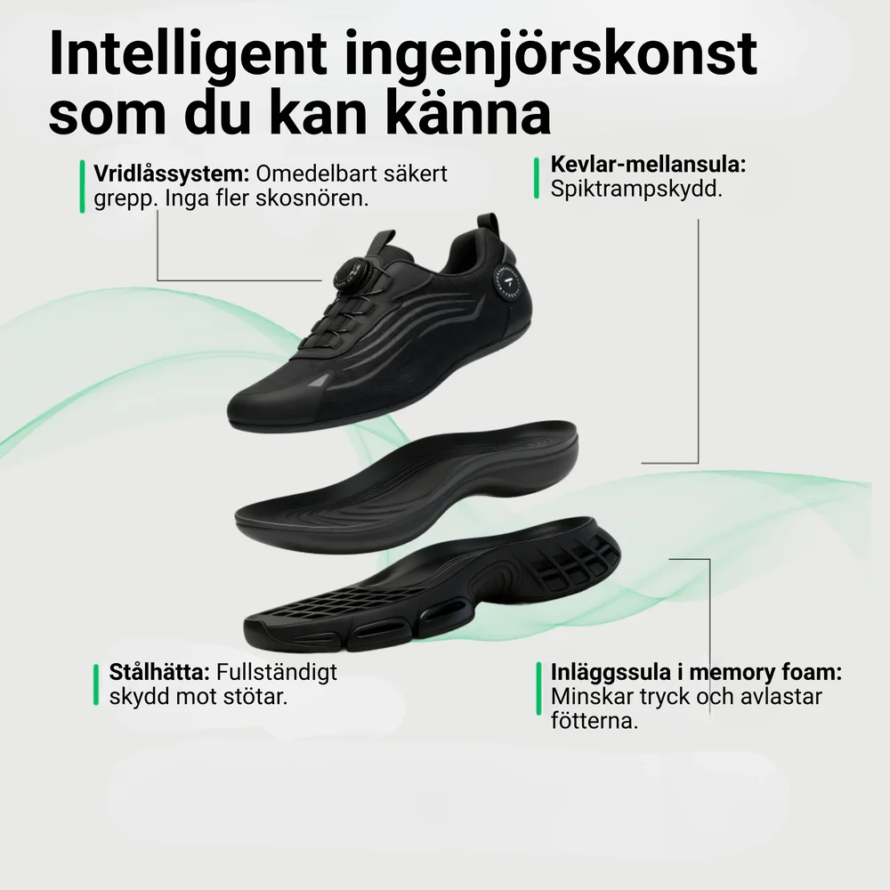 Tryggsteg® S3 Pro | Lås in säkerheten, kliv ut med stil - Bild 2