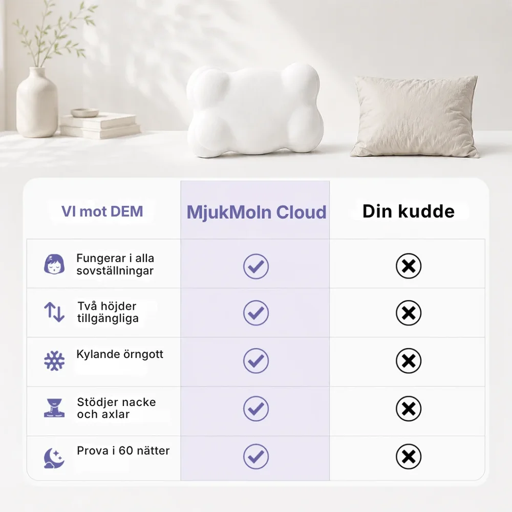 MjukMoln® | Ergonomisk nackkudde - Bild 3