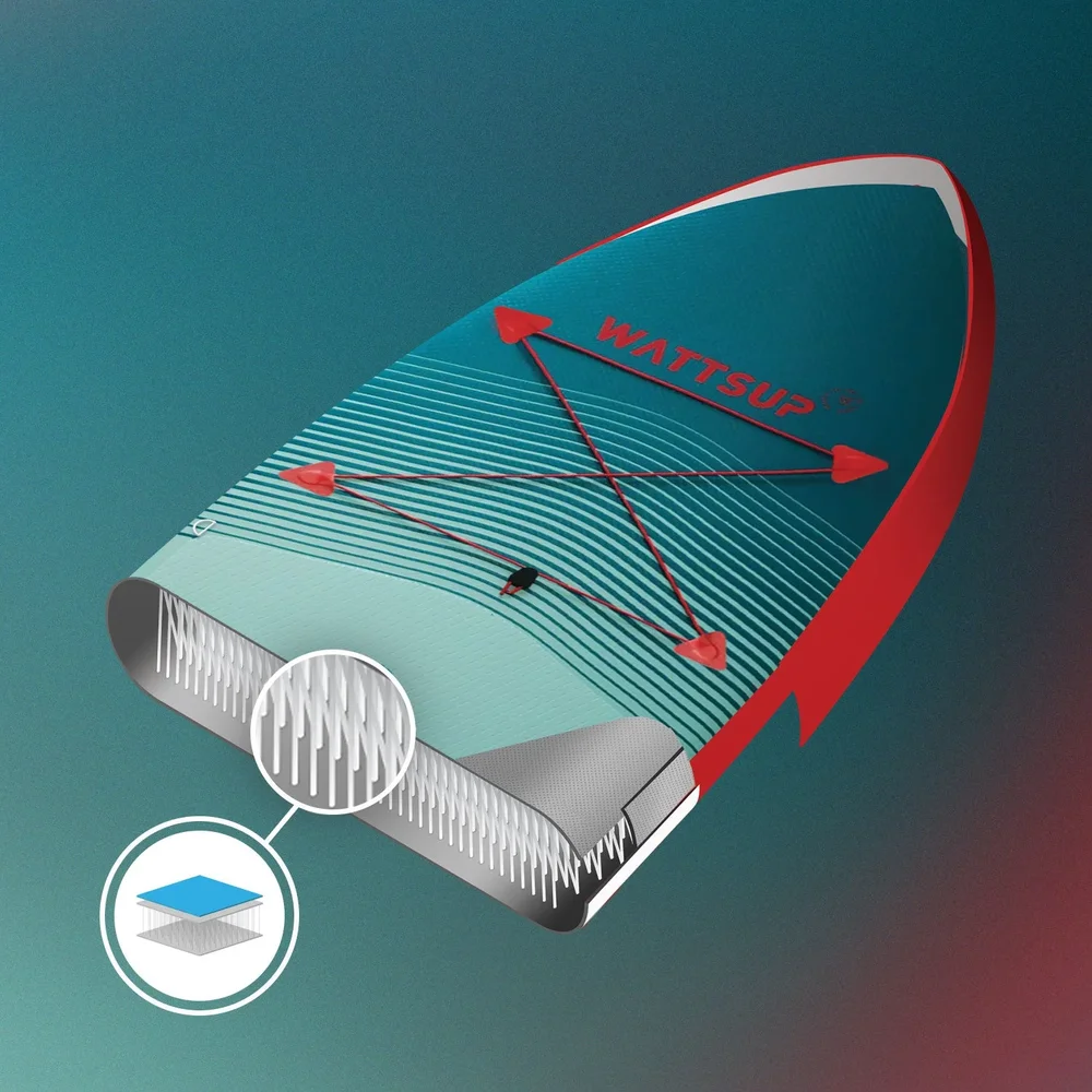 WattSUP F12 Uppblåsbar SUP 12' – Familje & Duo 366 cm - Bild 3
