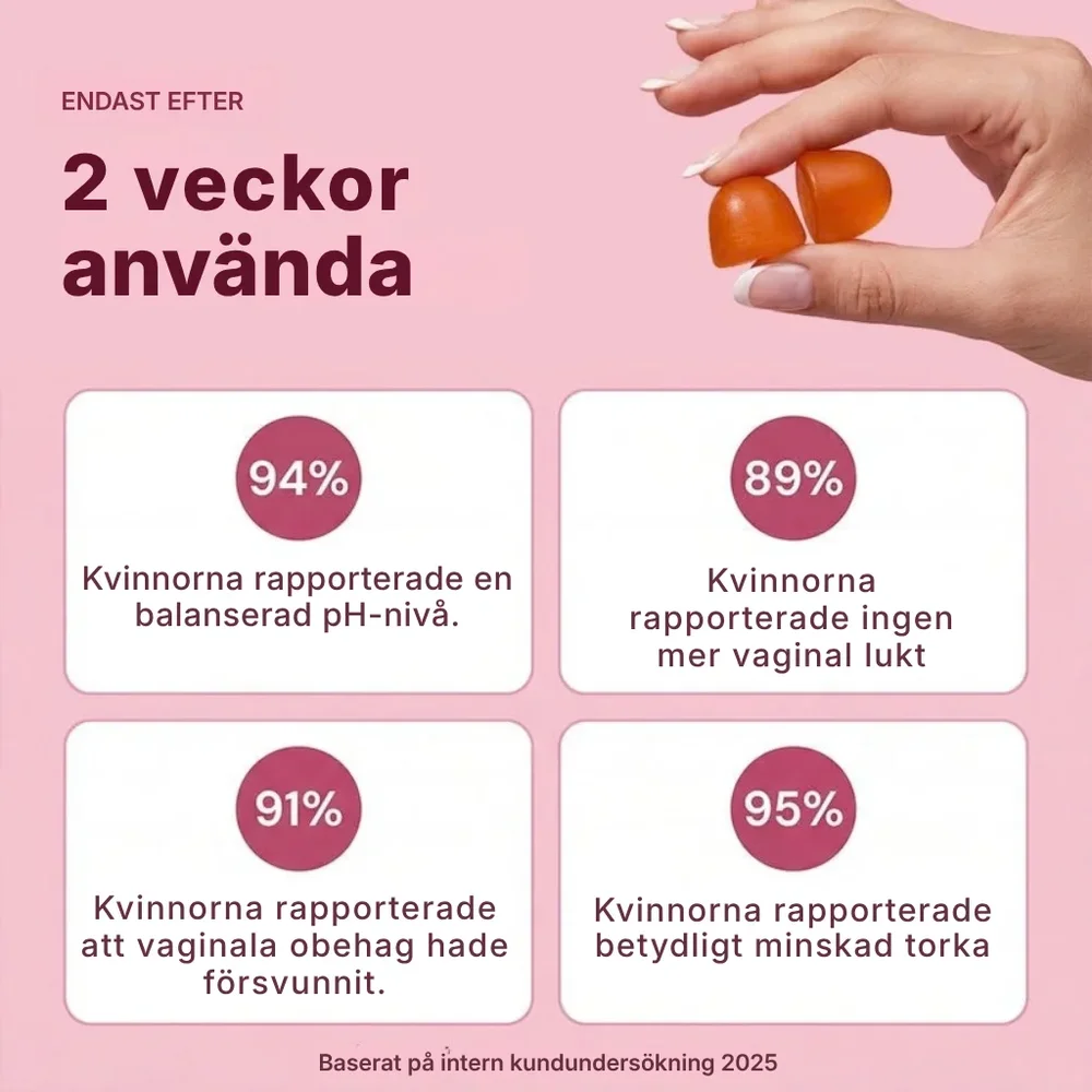 Femiora® Probiotika för slidan | Utvecklad i samarbete med gynekologer för en hälsosam pH-balans och naturlig friskhet. - Bild 3