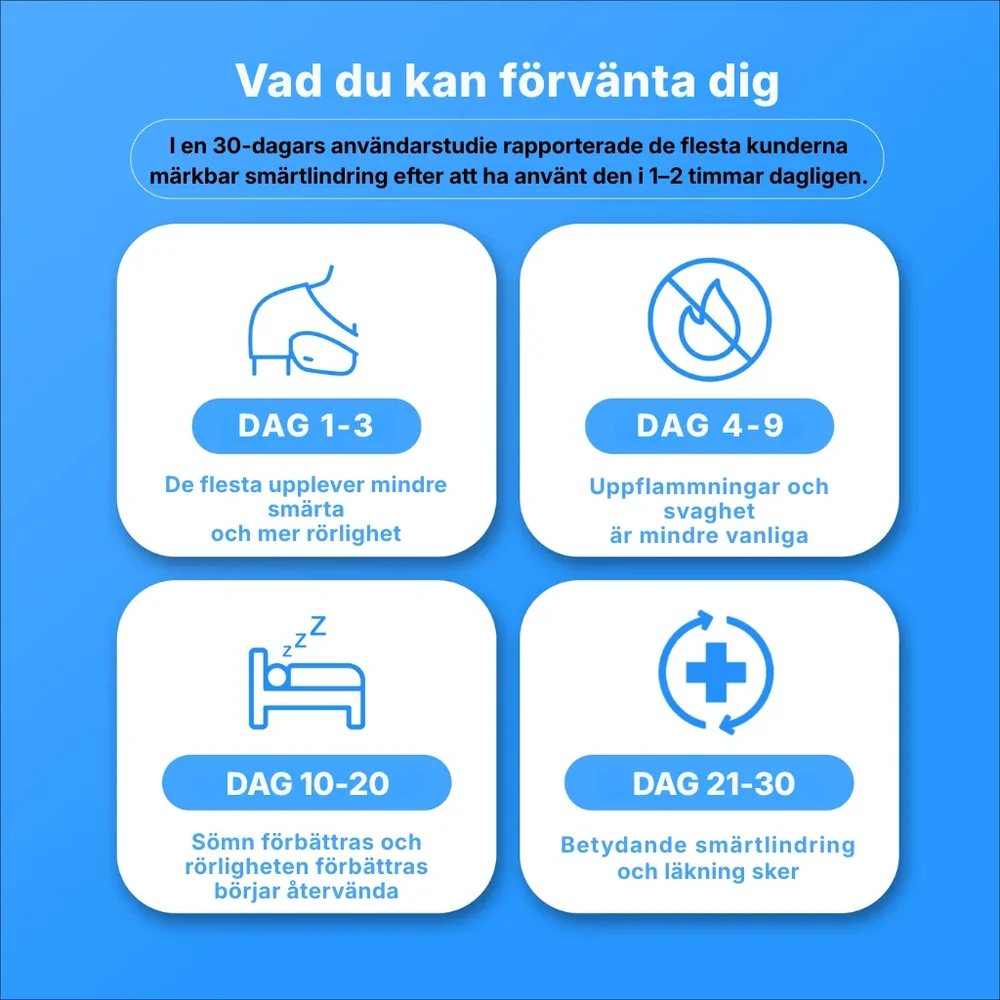 Rotelle® | Justerbar kompressionsärm för axeln – ger stöd åt rotatorkuffen och daglig komfort - Bild 2