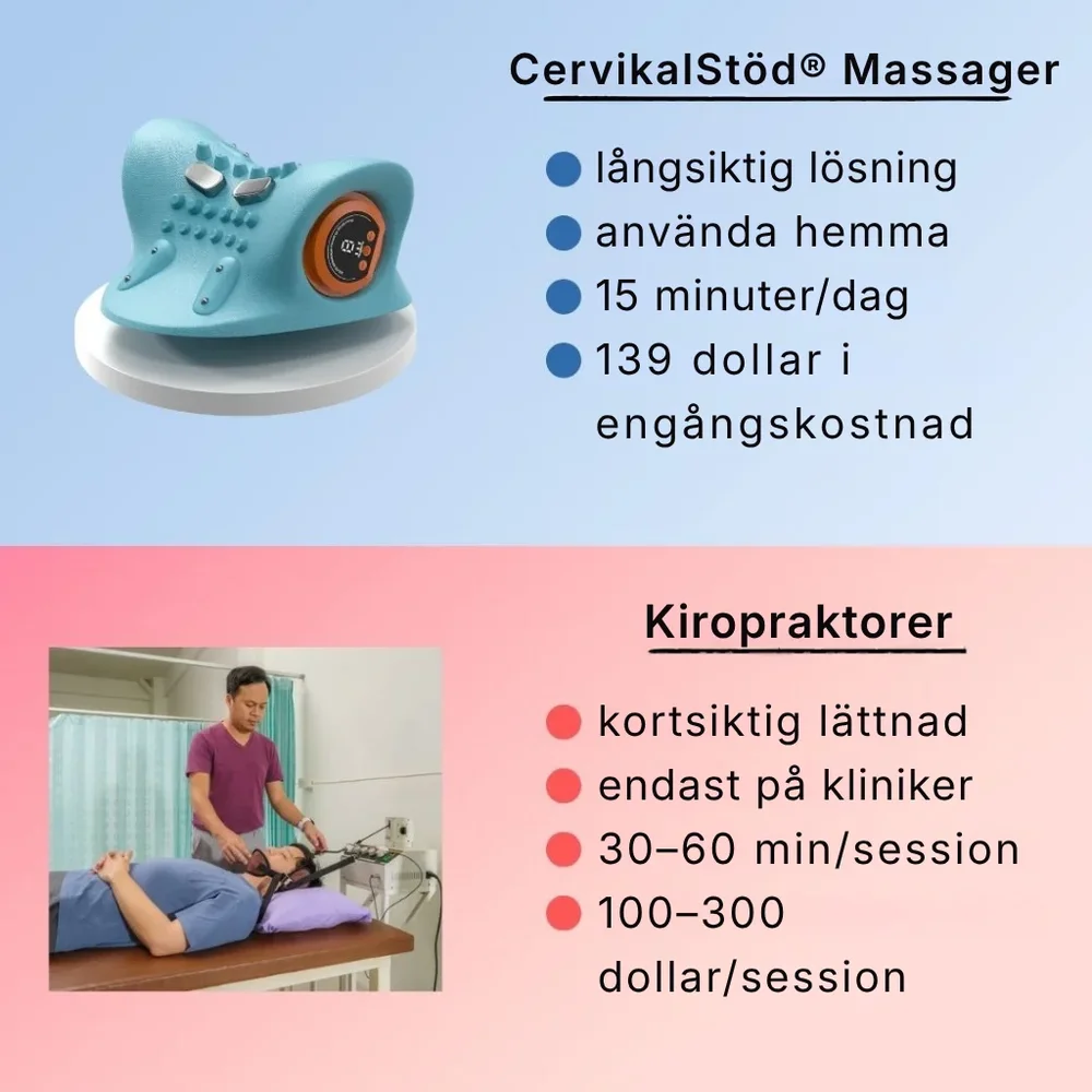 CervikalStöd® | Professionell nack- och hållningsenhet med EMS, värme, massage och dekompression - Bild 3
