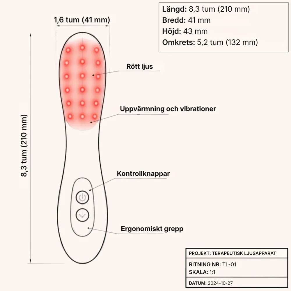 Femora® | Återställ din intima hälsa på ett naturligt sätt på bara några dagar och bli av med torrhet, smärta och infektioner orsakade av klimakteriet – hemma. - Bild 3