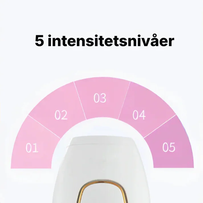 Silka® | hårborttagningsset - Bild 2