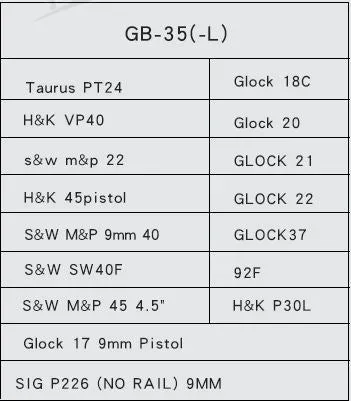 WoSporT GB-35 pistolhylster til Full Size – højrehåndet - Bild 2