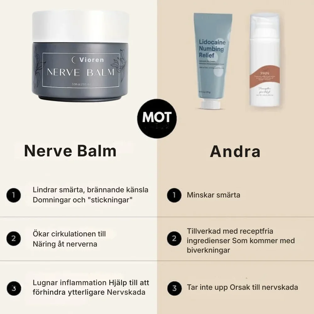 Vioren® Nervbalsam | Avancerad kräm för nervvård - Bild 2