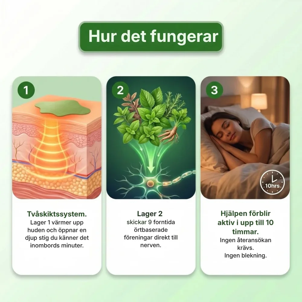 Nervelle® Ischiasplåster för riktad komfort | stöd vid besvär i ischiasnerven, ländrygg, höft och ben - Bild 2