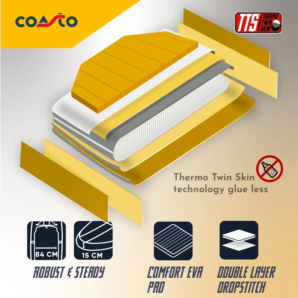 Uppblåsbar SUP Coasto Argo 11’ – Touring - Bild 3