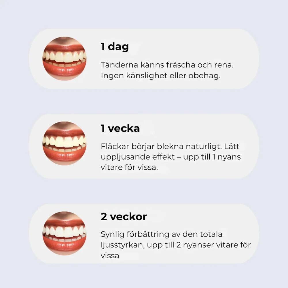 Oralux® | Tandkräm med niacinamid för vitare tänder - Bild 3