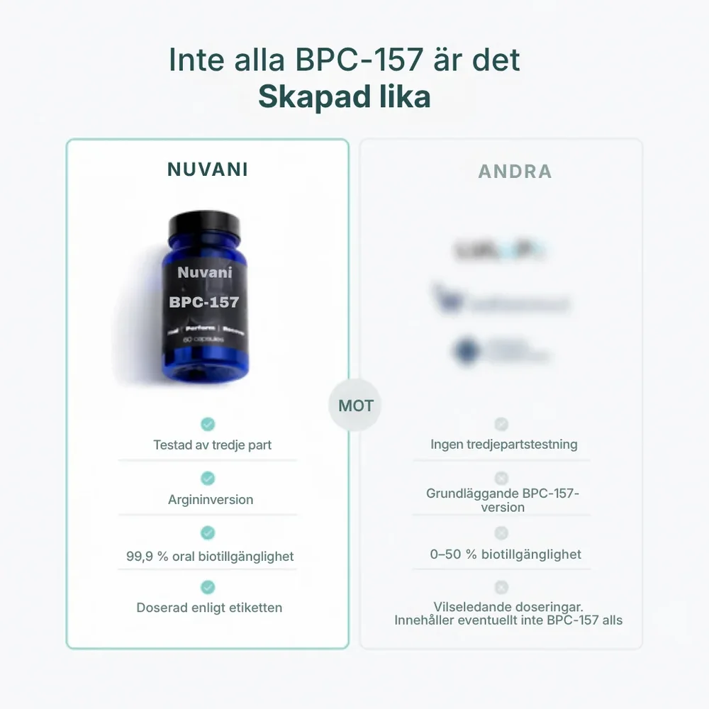 Nuvani® Kroppsskyddsförening (BPC-157) - Bild 2