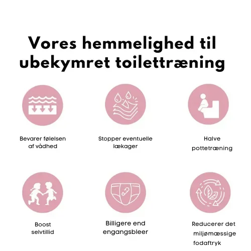 Lilloo | Smart, tvättbar och läckagesäker underkläder för trygg potträning - Bild 3