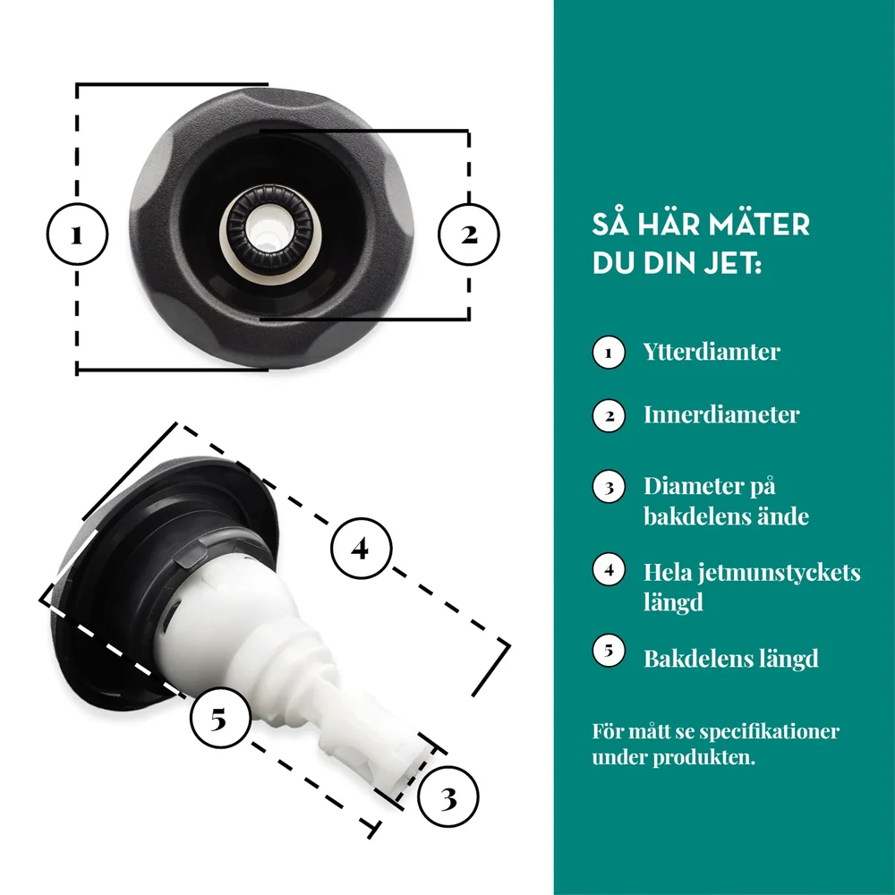 Jetmunstycke för Swimspa - Bild 2