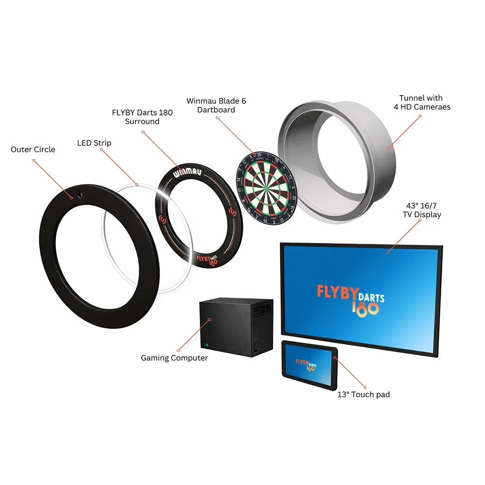 Flyby 180 Slimline Tech Pack - Bild 2