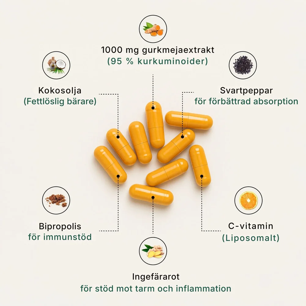 PureRoots® | Kurkumin-kapslar (1000 mg) - Bild 2