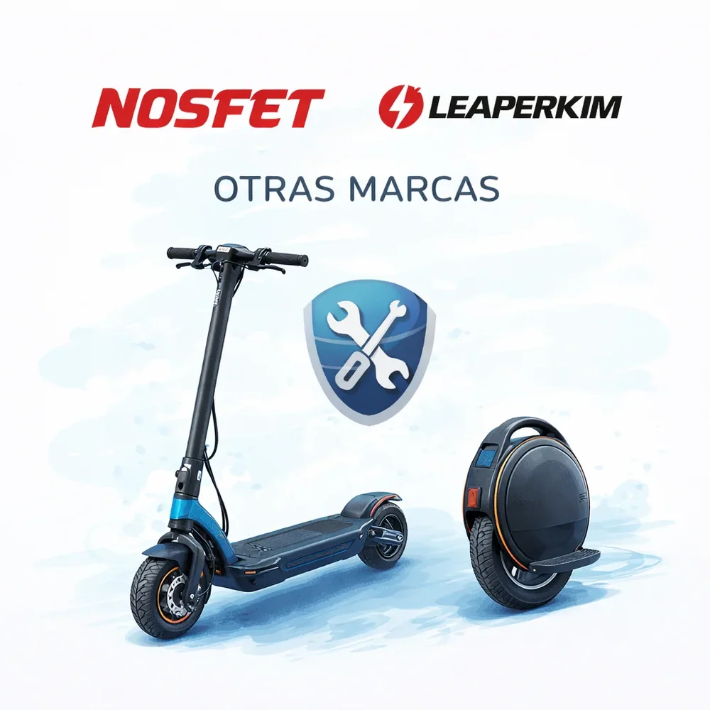 Workforce Otras marcas – 1H Workforce Otras marcas – 1H