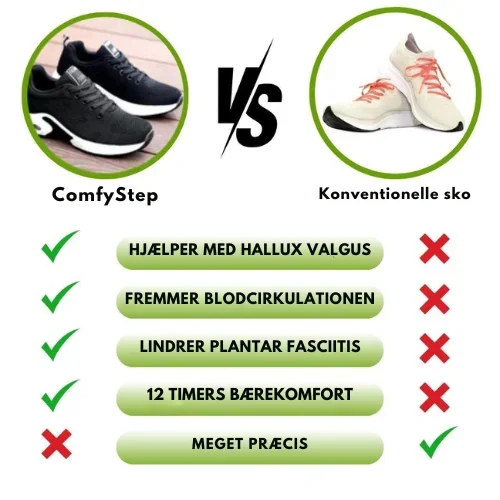 ComfyStep | Ergonomiska, smärtlindrande skor - Bild 3