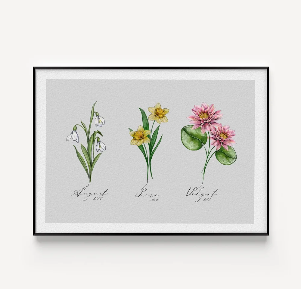 Syskonens födelseblommor
